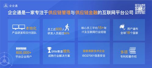 乘風(fēng)破浪 逆勢生長 企企通斬獲年度最佳srm產(chǎn)品解決方案商獎