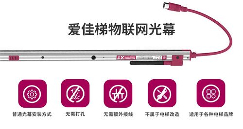 愛佳梯丨好產(chǎn)品,用質(zhì)量說話