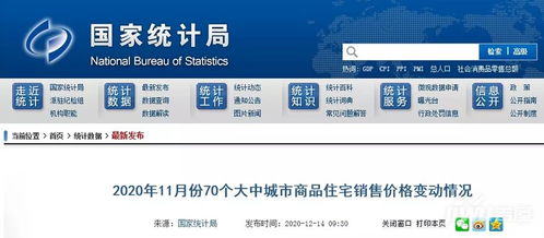 官方房價(jià)統(tǒng)計(jì)出爐 11月全國70城中有36城房價(jià)上漲，網(wǎng)絡(luò)與信息安全同步加速發(fā)展